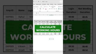 Calculate Login & Net Working Hours in Excel ⏰ | Attendance Formula Made Easy