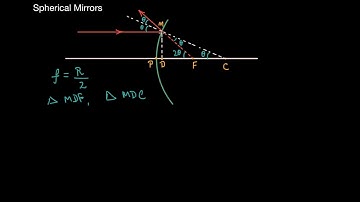 Ph07 f equals R by 2 - convex