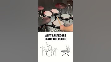 What Breakcore Really Looks Like #shorts #drums #breakcore