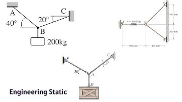Determine the force in each supporting cable || The spring has a stiffness 800 N/m  length of 200mm