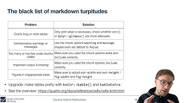 Applied Data Science using R: Introducing Quarto & R Markdown (3/4)