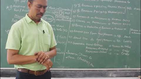 B.Com Sem 4 - Financial Accounting (Marathi) - Lecture 15