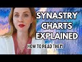 Synastry Charts Explained: How To Read YOUR Relationship Compatibility | Hannah’s Elsewhere