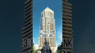 TOP 5 AMAZING HOT BANK FORM MALAYSIA #foryou  #viralshort #fyp #fypシ゚viral #trending #views #viral #