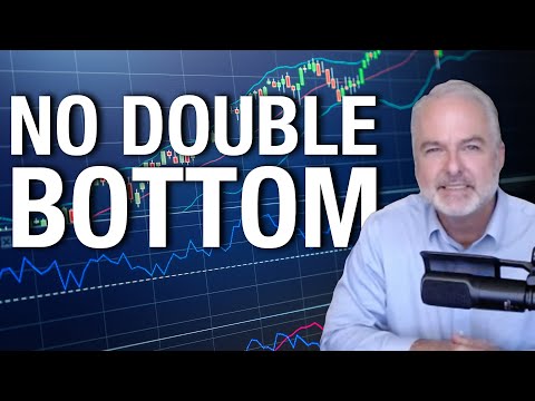 No Double Bottom in Stocks Ahead — 1 Chart Shows Why