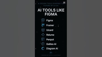 Best AI Design Tools Like Figma for UI/UX 🚀 | Boost Your Workflow Today! #aitools #websitebuilder