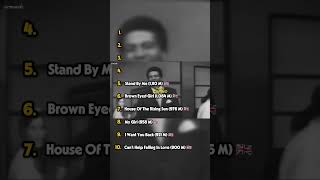 Las 10 Canciones De La Década De Los 60S Más Escuchadas En Spotify