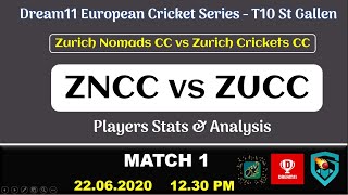 ZNCC vs ZUCC Dream11 in Tamil| Zurich Nomads CC vs Zurich Crickets CC | ZNCC vs ZUCC | MSU VIDEOS