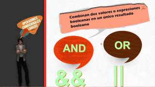 08.- Curso Visual C# 2012. Crear Código que toma decisiones.