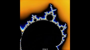 I tried Animating the Mandelbrot Formula ‼️👀 #shorts #mandelbrot #fractals