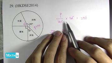 HKDSE 2014 Math Paper 2 (MC) Q29