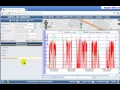 Контроль топлива с помощью GPS Глонасс технологий