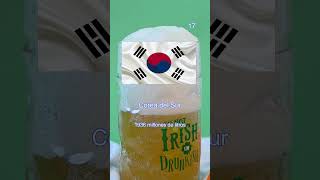 LOS PAISES DONDE SE BEBEN MAS CERVEZA/THE COUNTRIES WHERE THEY DRINK THE MOST BEER  #comparison #top