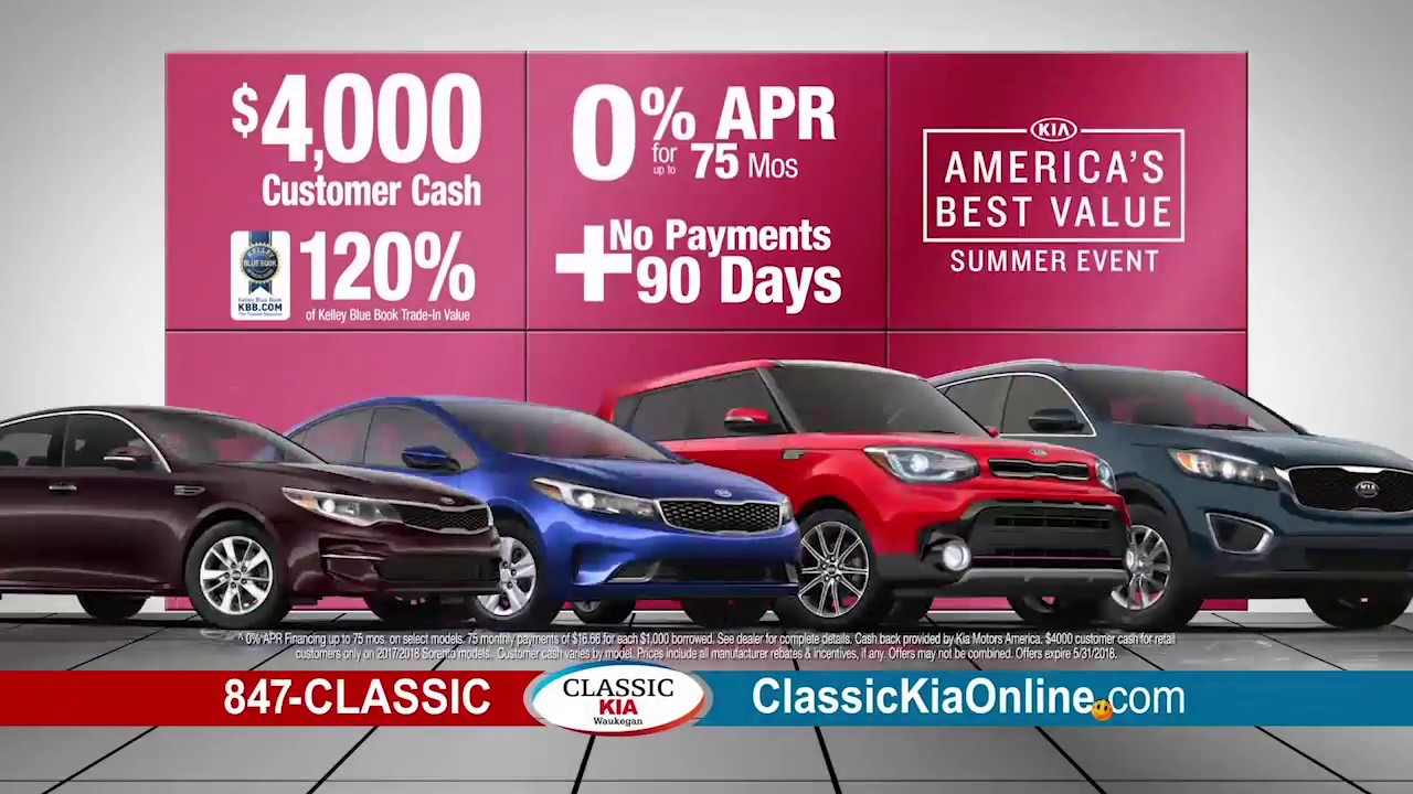 America’s Best Summer Sales Event