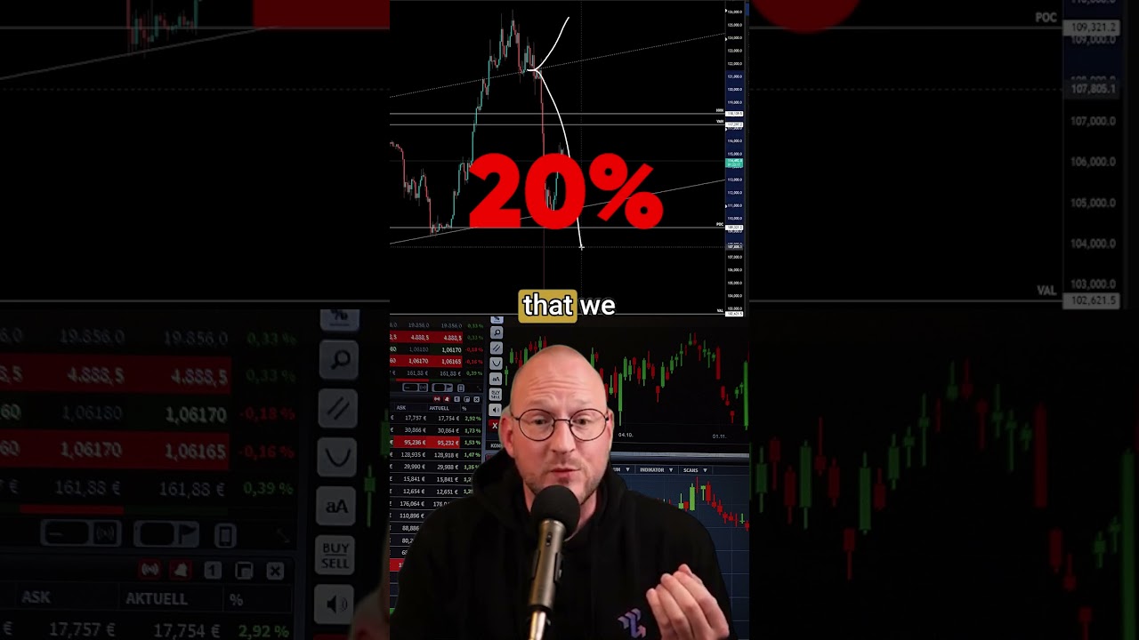 why accepting probabilities, not chasing perfection, builds real trading maturity.