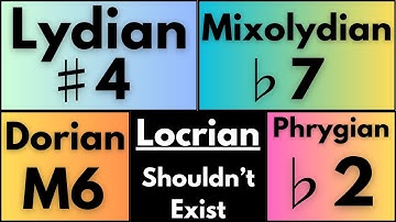 Modes and How to Hear Them - The Ultimate Musician