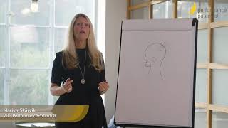 Varför Fungerar Performancepotentials Preferensanalys?