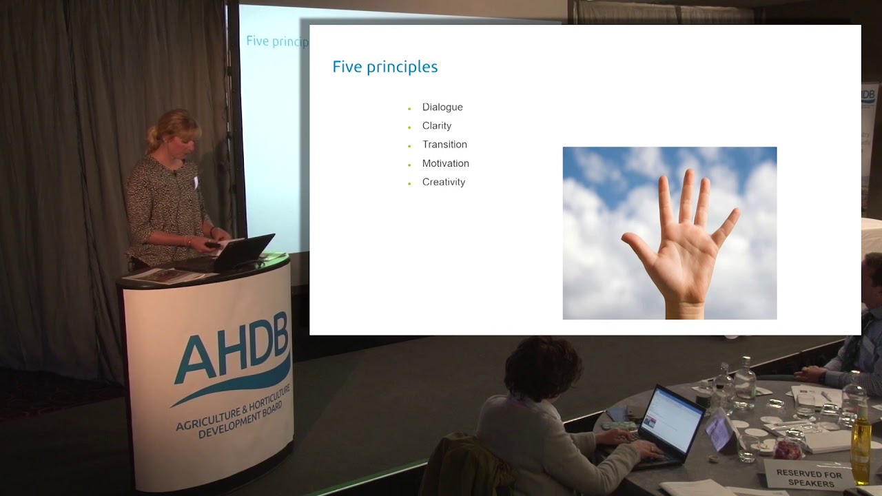 Planning succession on a family farm