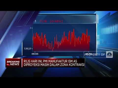 Rupiah Tembus Rp15.900 Per Dolar AS, Efek Ada Sidang Sengketa Pilpres di MK?