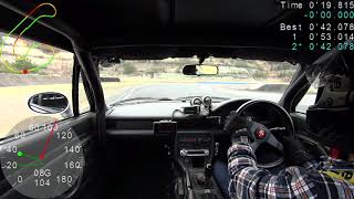 2019.2.25  カプ走in日光サーキット 42.077  1Lapタイムアタック枠  カプチーノ