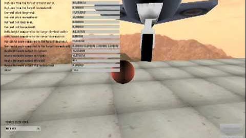 Evolutionary Robotics - An application to MAV teams