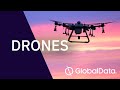 Drones  market forecast  industry insight