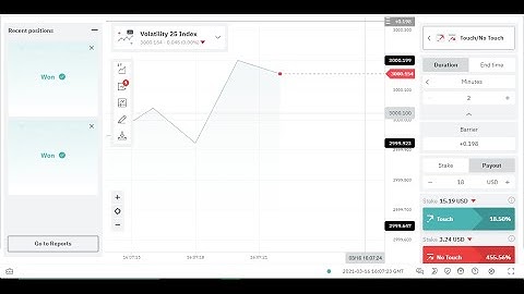 Binary options deriv volatility 25 index reversed strategy Make 18% every few seconds