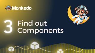 What Components Are There in Monkedo?