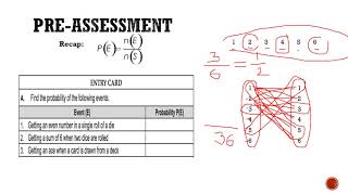 CONSTRUCTING PROBABILITY DISTRIBUTION | Statistics and Probability | Quarter 3 - Module 1 - Part 2