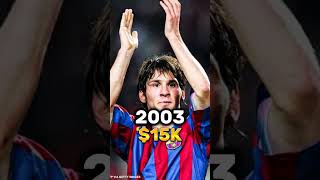 Lionel Messi Net Worth EVOLUTION⚽️ #shorts #messi