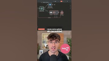Así Funciona el Nodo Loop en N8N 🔥 #n8n