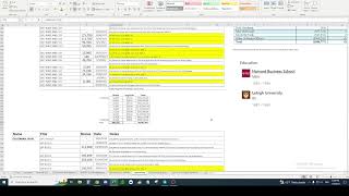 Digging Into Their Form 4 Filings of AMC Board of Directors  Part 1 (CFO and CCO)