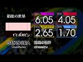 【GITADORA】 箱庭の世界 (MASTER ~ BASIC) Drum