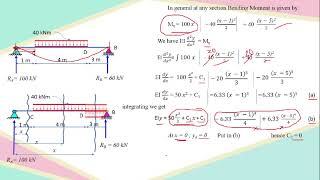 5 Macaulay's Method for Slope and Deflection - Simply Supported Beam with Partial udl