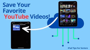How to Save Your Favorite YouTube Videos!