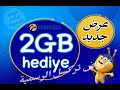 عرض جديد 2GB لمدة أسبوع لكافة خطوط Turkcell عروض تركسل 2021