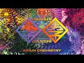 Denshi danshi  brain chemistry