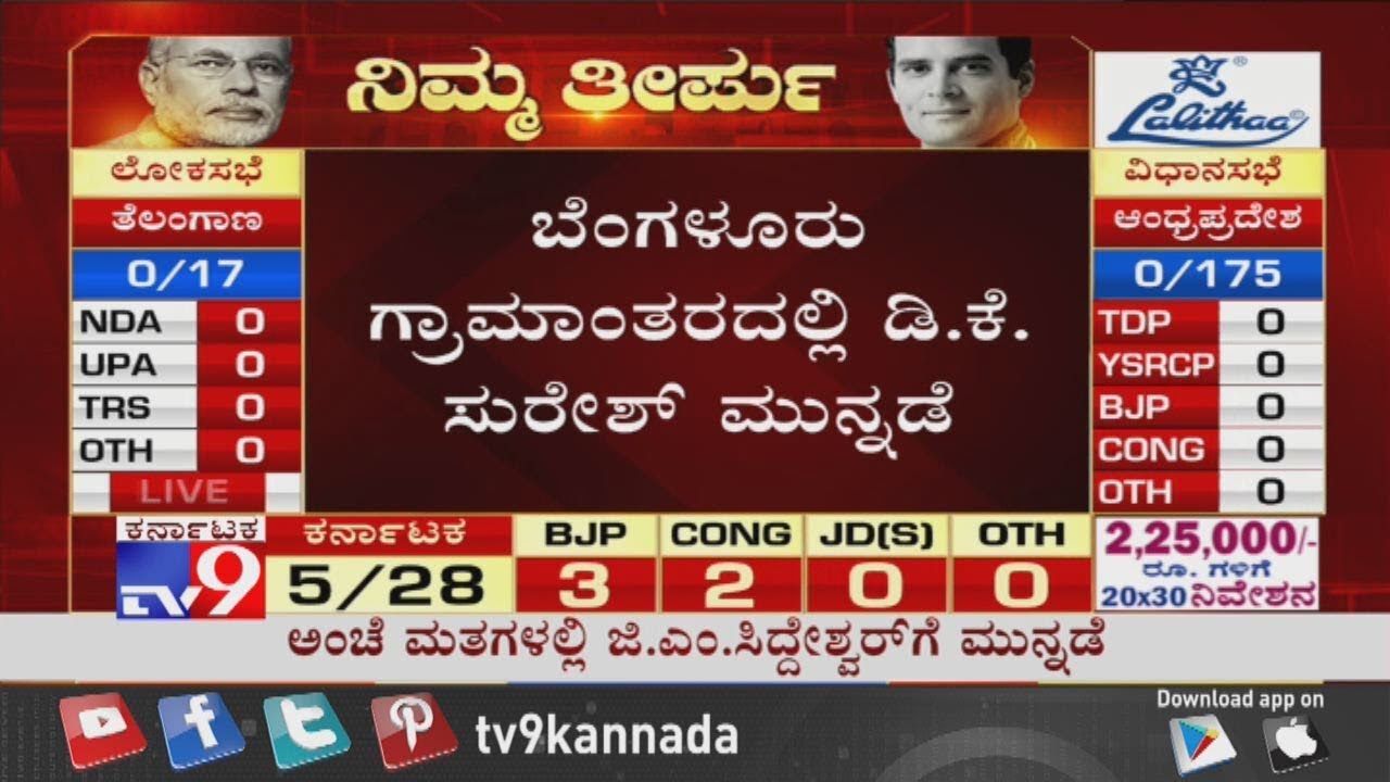 Lok Sabha Election Result 2019: DK Suresh Leads in Postal Ballot Counting from Bengaluru Rural