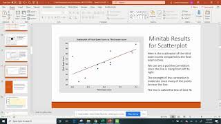 Creating a Scatterplot with Line of Best Fit
