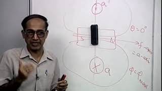 mod01lec33