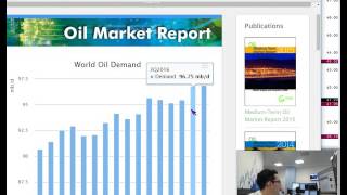 Amplify Trading Morning Briefing - 11th August 2016