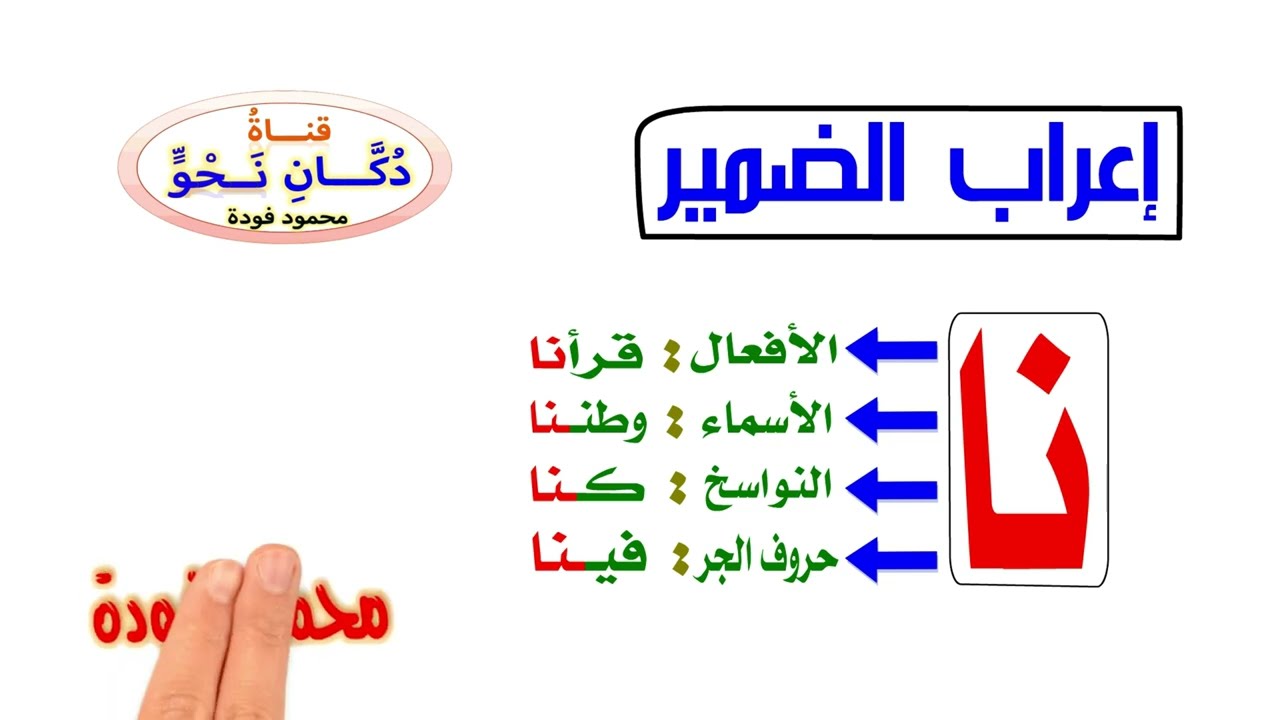 إعراب الضمير المتصل نا المتصل بالحروف والأسماء والأفعال