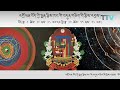 འགྲོ་ཕན་བོད་ཀྱི་སྨན་རྩིས་ཁང་གི་བདུན་གཅིག་གི་རྩིས་འབྲས། 𝘞𝘦𝘦𝘬𝘭𝘺 𝘈𝘴𝘵𝘳𝘰𝘭𝘰𝘨𝘪𝘤𝘢𝘭 𝘗𝘳𝘦𝘥𝘪𝘤𝘵𝘪𝘰𝘯𝘴