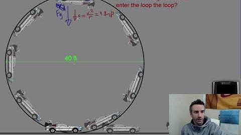 AP Physics 1 Unit5 ch5 circular motion loop the loop