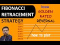 Fibonacci retracement ! Fibonacci trading strategy ! Golden Fibonacci ratio ! Fibonacci !