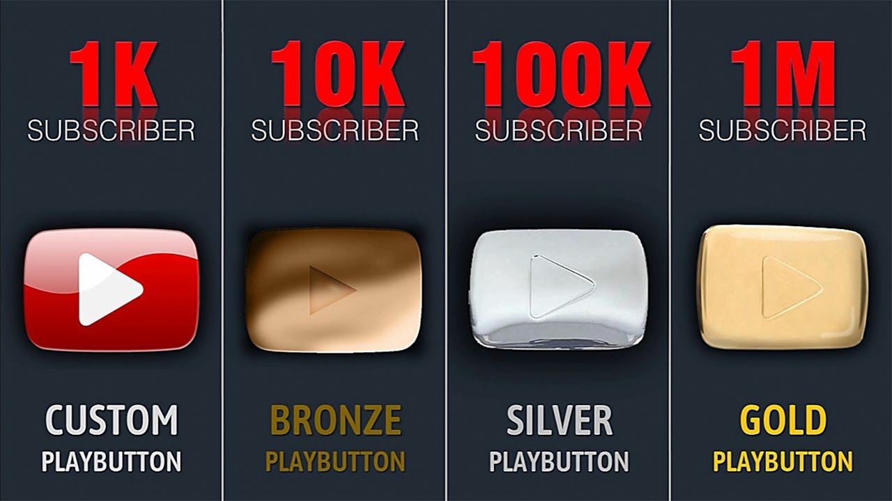 All Version Of  Play button,  Play Buttons