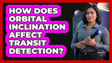 How Does Orbital Inclination Affect Transit Detection?