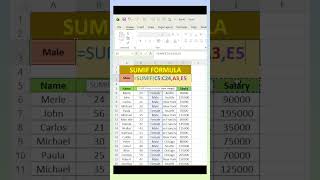 SUMIF FORMULA IN EXCEL #shorts #short #shortvideo #shortsfeed #youtubeshorts #youtube #viral #yt