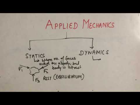 Video: Wat zijn de belangrijkste toepassingen van toegepaste mechanica in de praktijk?