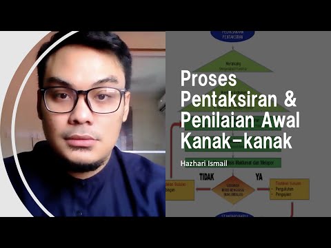 Video: Apakah penilaian formal dalam pendidikan awal kanak-kanak?